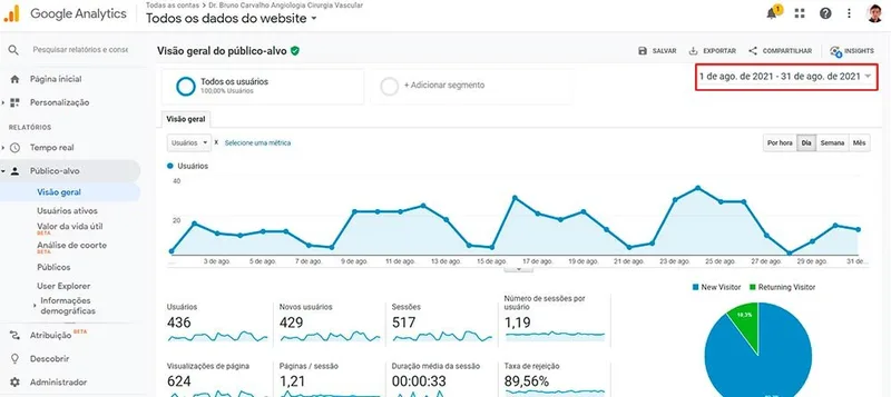 Dr. Bruno — Agosto 2021