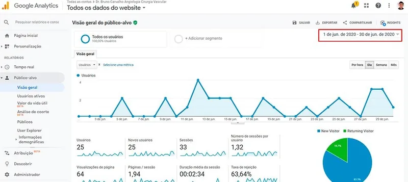 Dr. Bruno — início (Abr 2020)