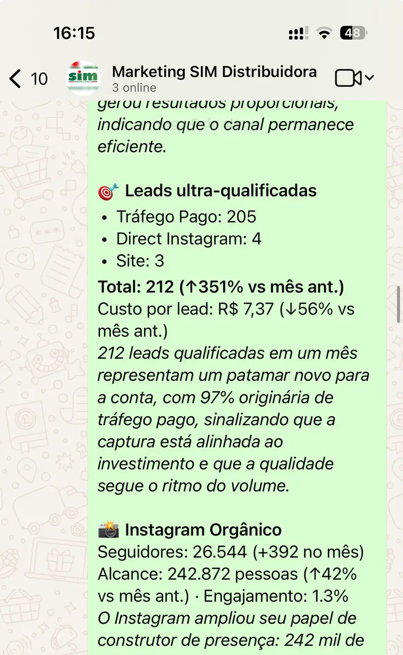 Resultados SIM Distribuidora — Março 2026
